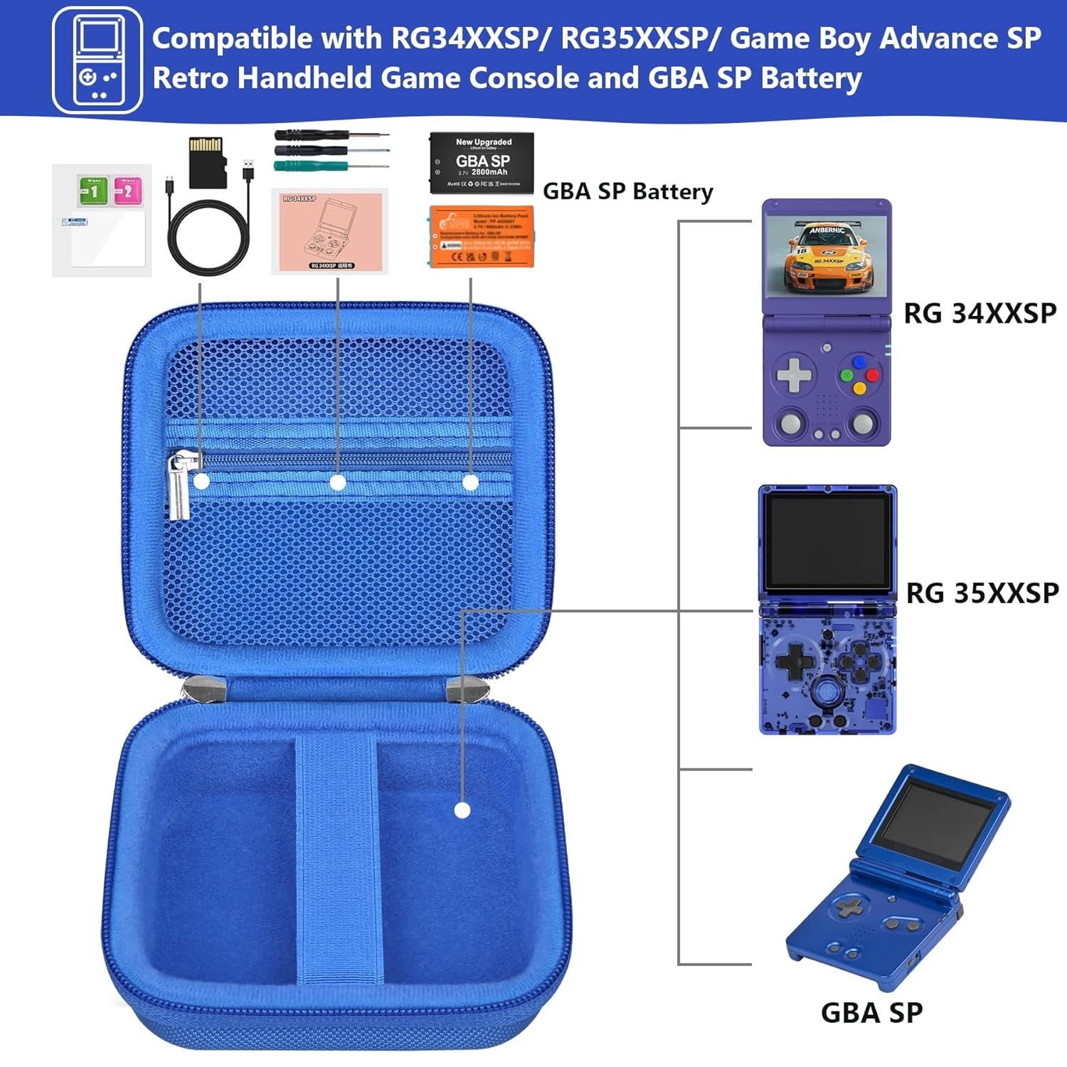 Hard EVA Carrying Case for RG34XXSP/RG35XXSP Retro Game Console – Blue