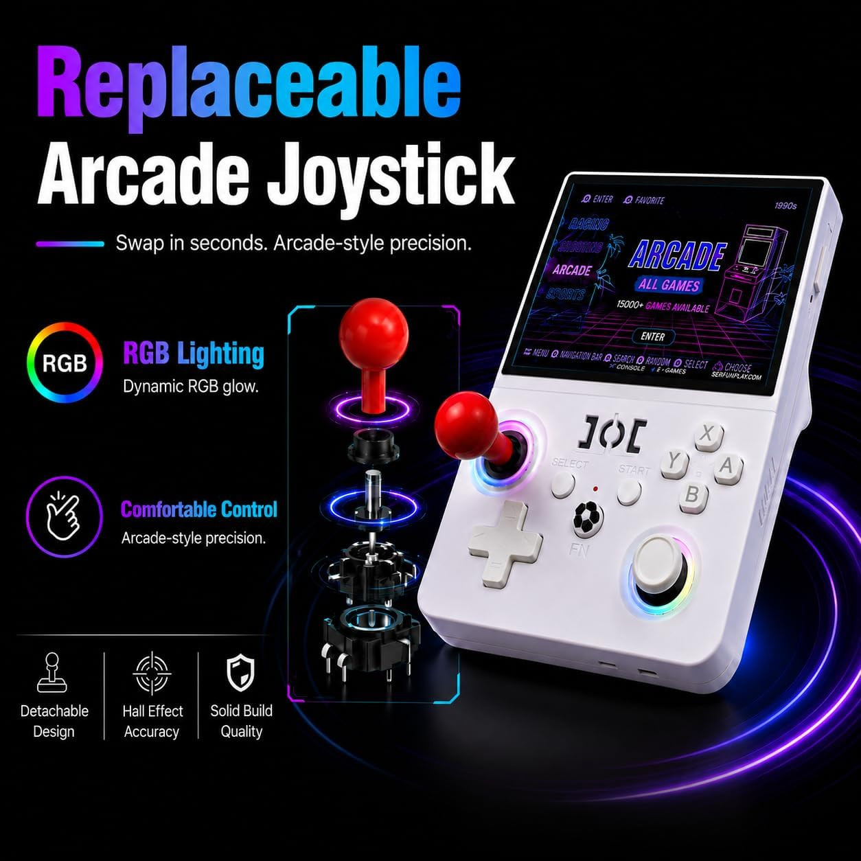 R36MAX2 Retro Handheld Game Console, 4.5-Inch 1024X768 IPS Screen, 128GB 22000+