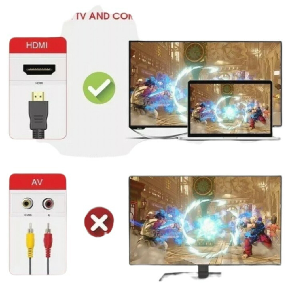 mini game anniversary edition 621 hdmi Conection