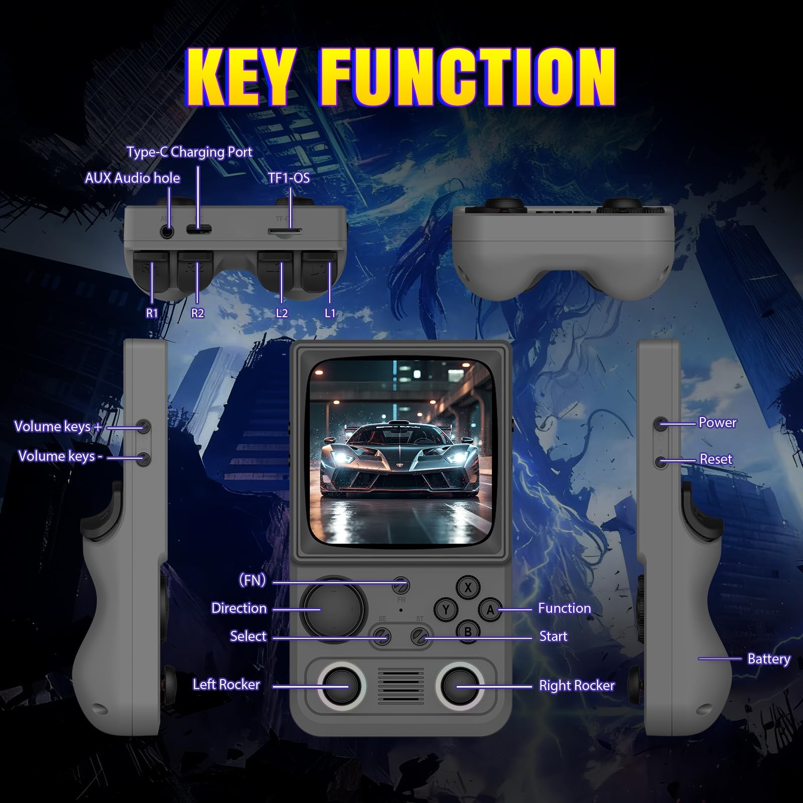R36TMAX Upgraded Retro Handheld Game Console with 4000mAh Battery, 4.0» IPS …
