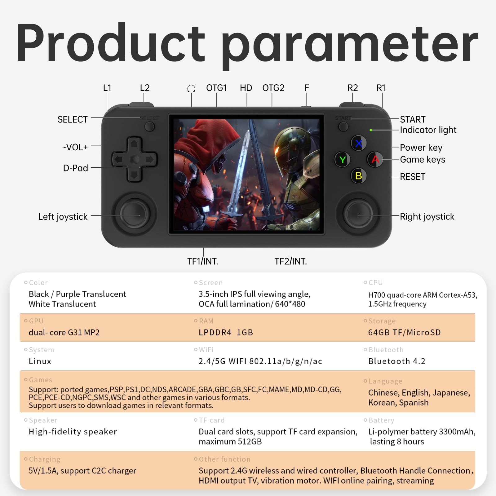 Caiteam RG35XX H, Retro Handheld Gaming Console, Support HDMI TV Out, 5G WiFi…