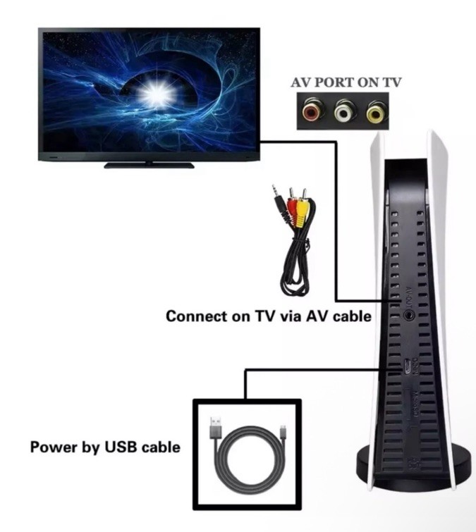 GS5 Built-in 620 Classic Game Console