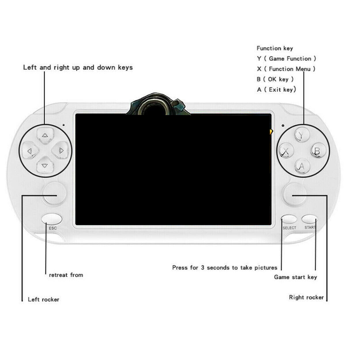 X9S 5.1″ 8GB 128Bit Handheld Portable Game Console MP3 Video Player 1000+ Games