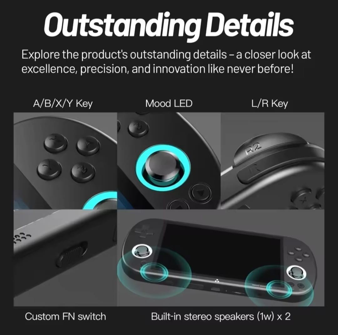Trimui Smart Pro 4.96″ IPS Retro Linux Handheld Game Console 64G Wi-Fi RGB