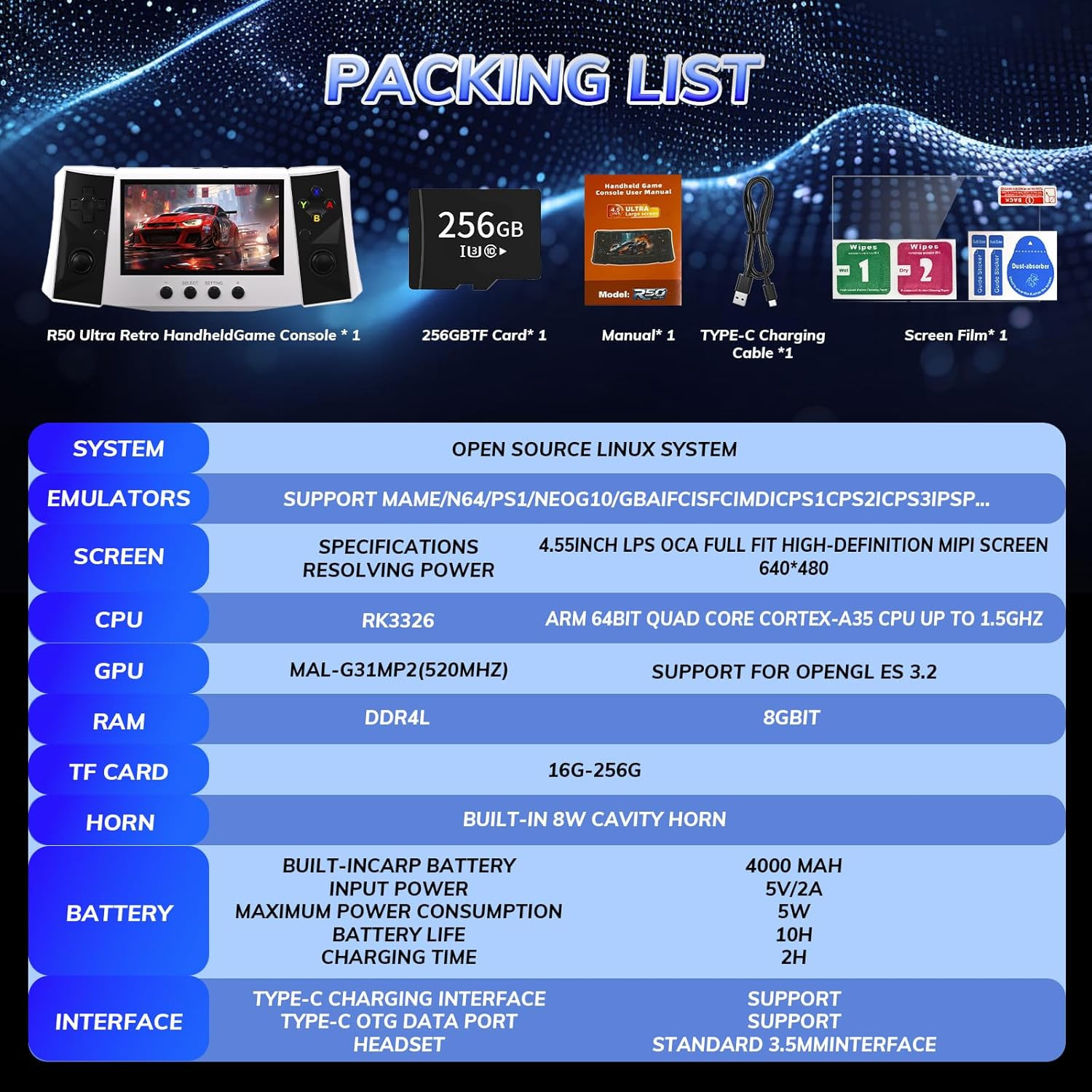R50 Ultra 50000 in 1 Handheld Game Console, 4.5 Inch IPS Screen Retro Gaming Con