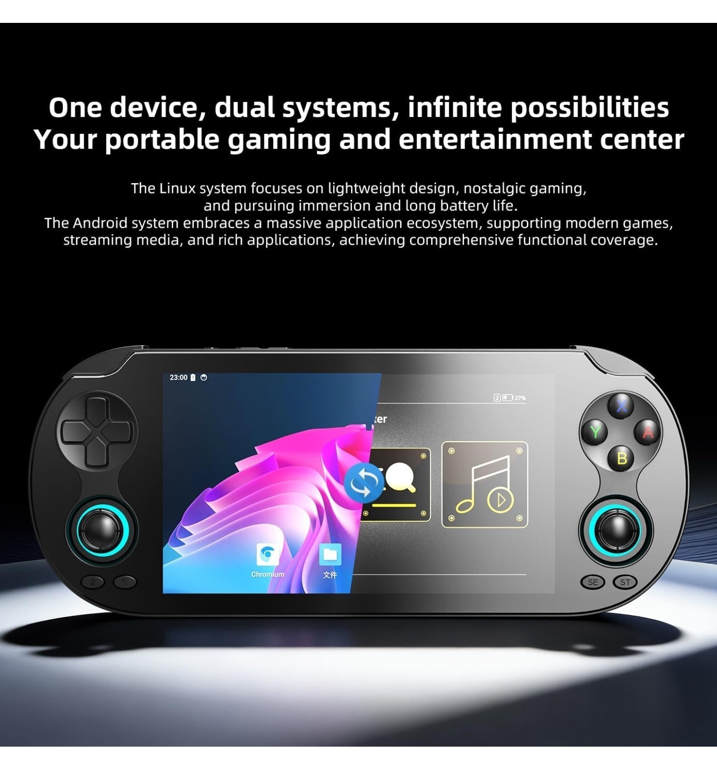 Anbernic RG VITA Pro Retro Handheld Game Console (Black)