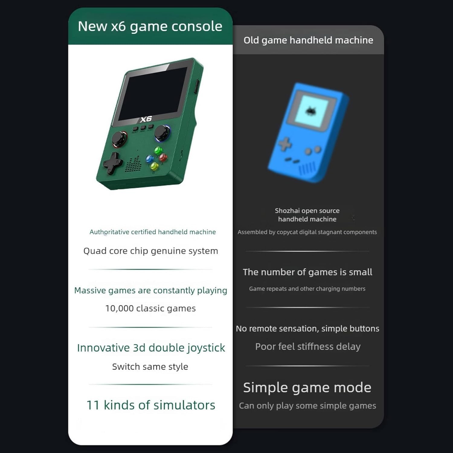 3pcs Retro Handheld Video Game Console Linux System LCD 3.5 Inch IPS Screen 32GB