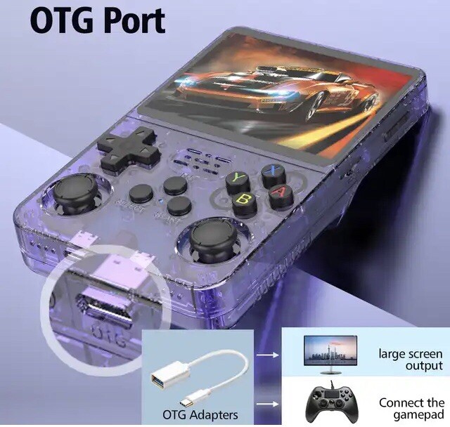 R36S Retro Handheld Video Game Console 3.5 Inch IPS Screen 64GB R35s Pro Video