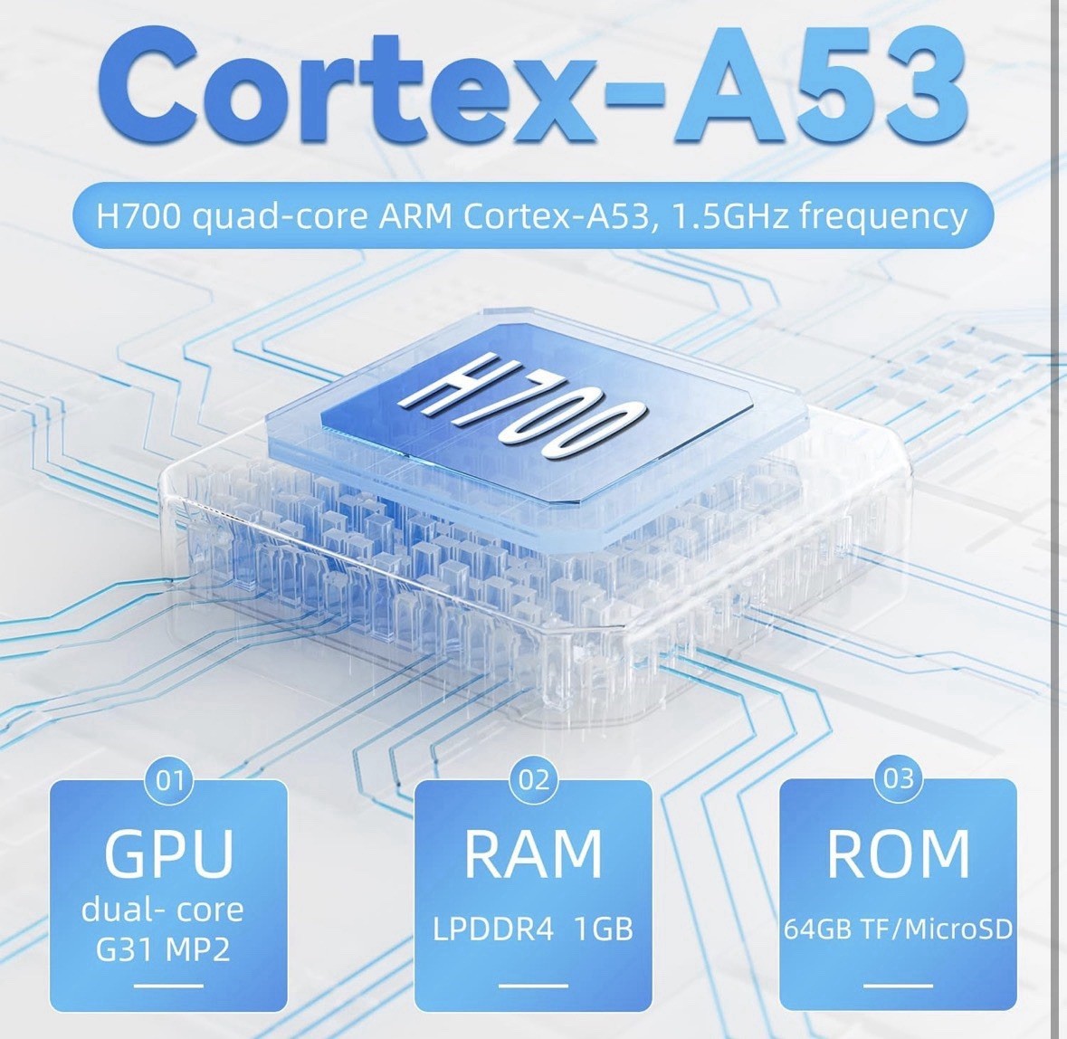 Anbernic RG35XX 2024 Retro Handheld Console | 3.5″ IPS | Quad-Core | 64GB | HDMI