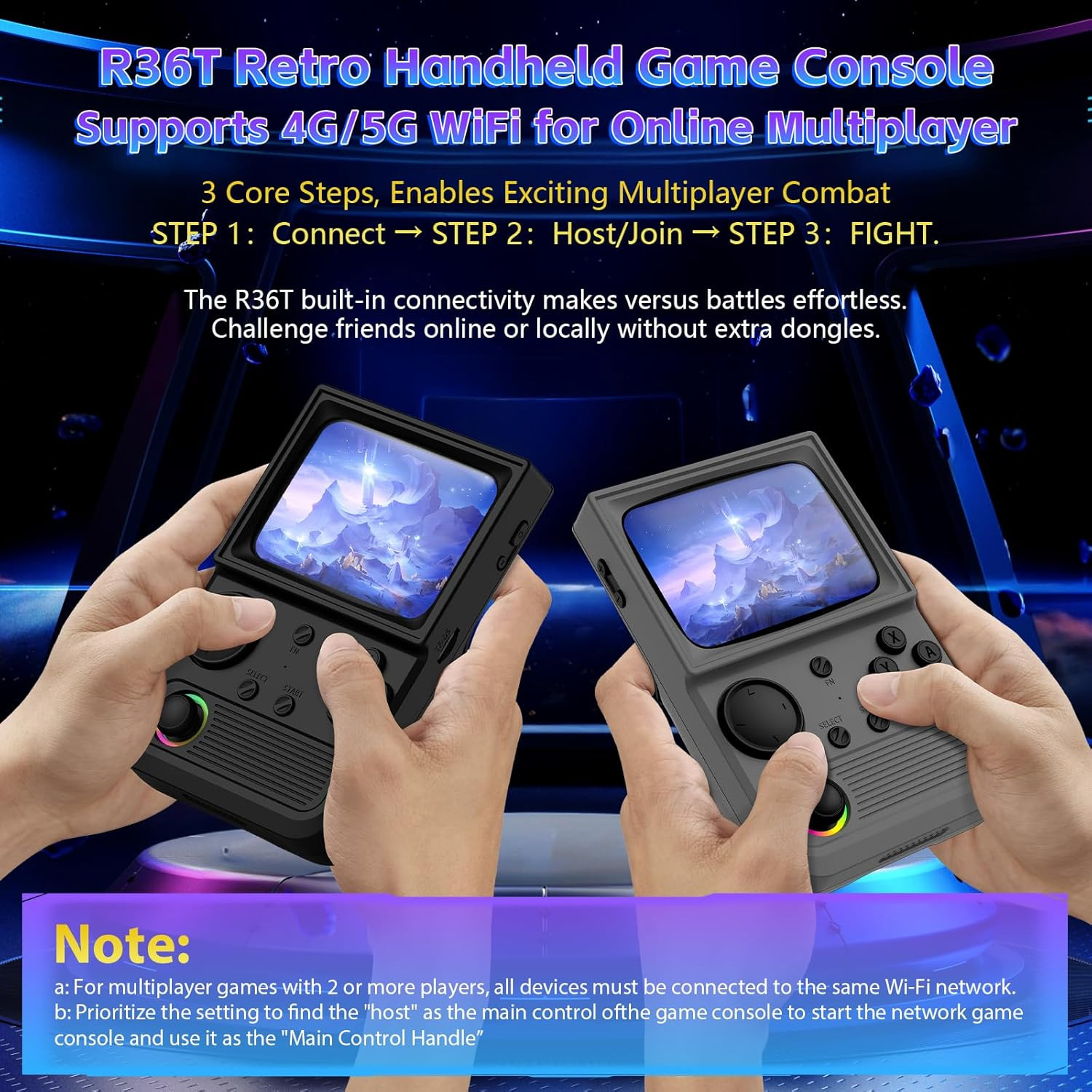 R36T Retro Game Console, Handheld Game Console with 3.5In IPS HD Screen, Video G