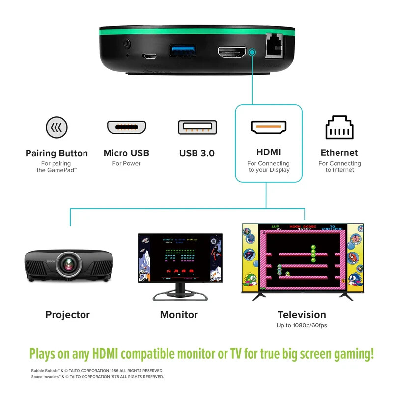AtGames Mini Legends Core, Plug and Play Arcade Game Console (CORE ONLY)