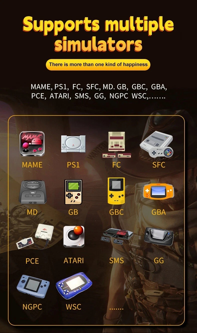 SF3000 Handheld Retro Gaming Console,Video Emulator Console IPS With 20000 Games