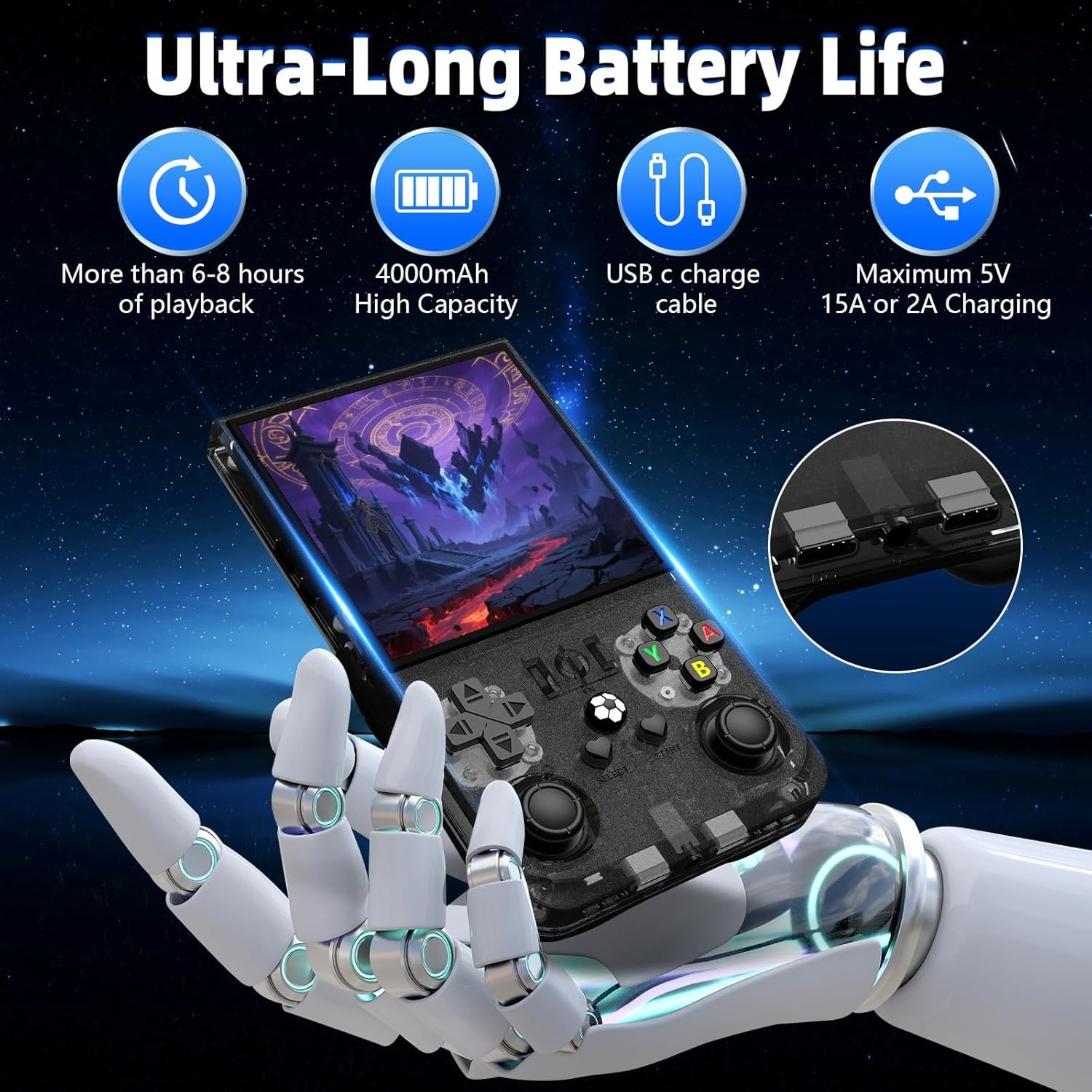 R36MAX Retro Gaming Console 64GB Linux Black 4000mAh