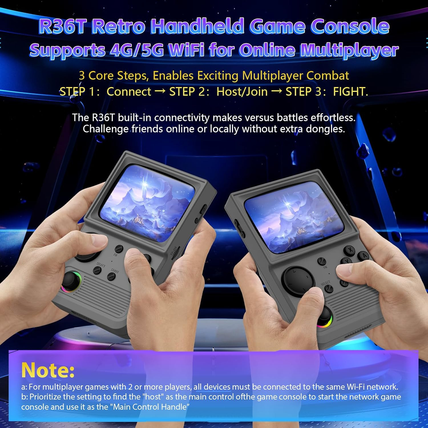 R36T Retro Game Console, Handheld Game Console with 3.5In IPS HD Screen, Video G