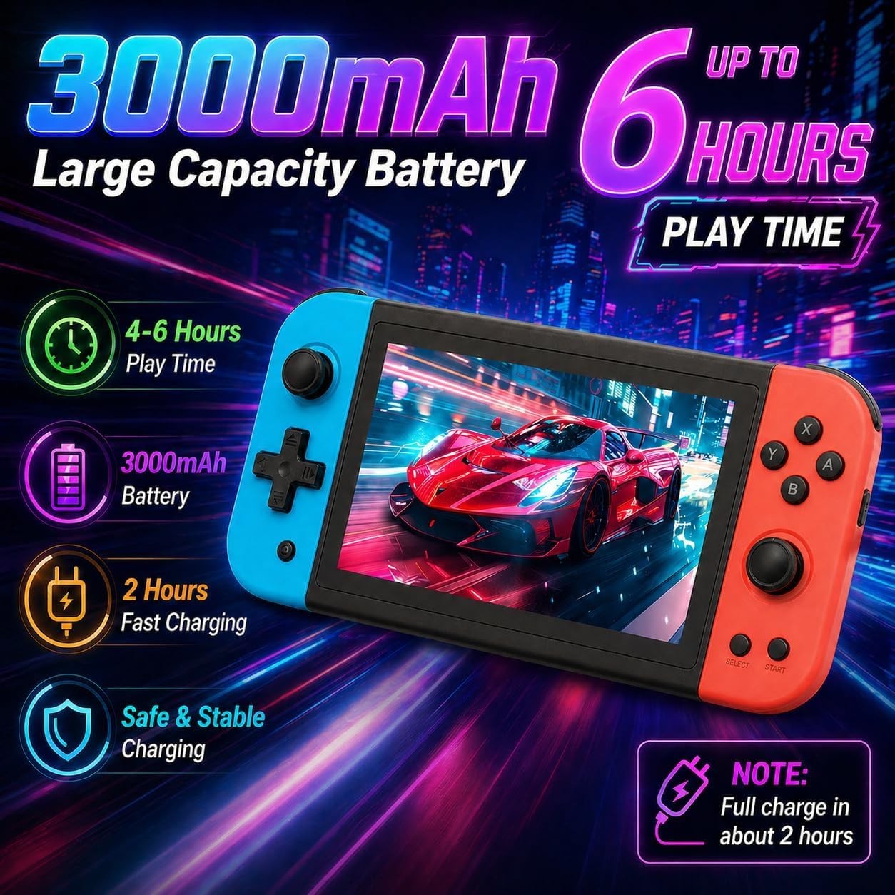 X51 Handheld Game Console – 5.1 Inch HD IPS Display, 32GB, Built-in Retro Arc…