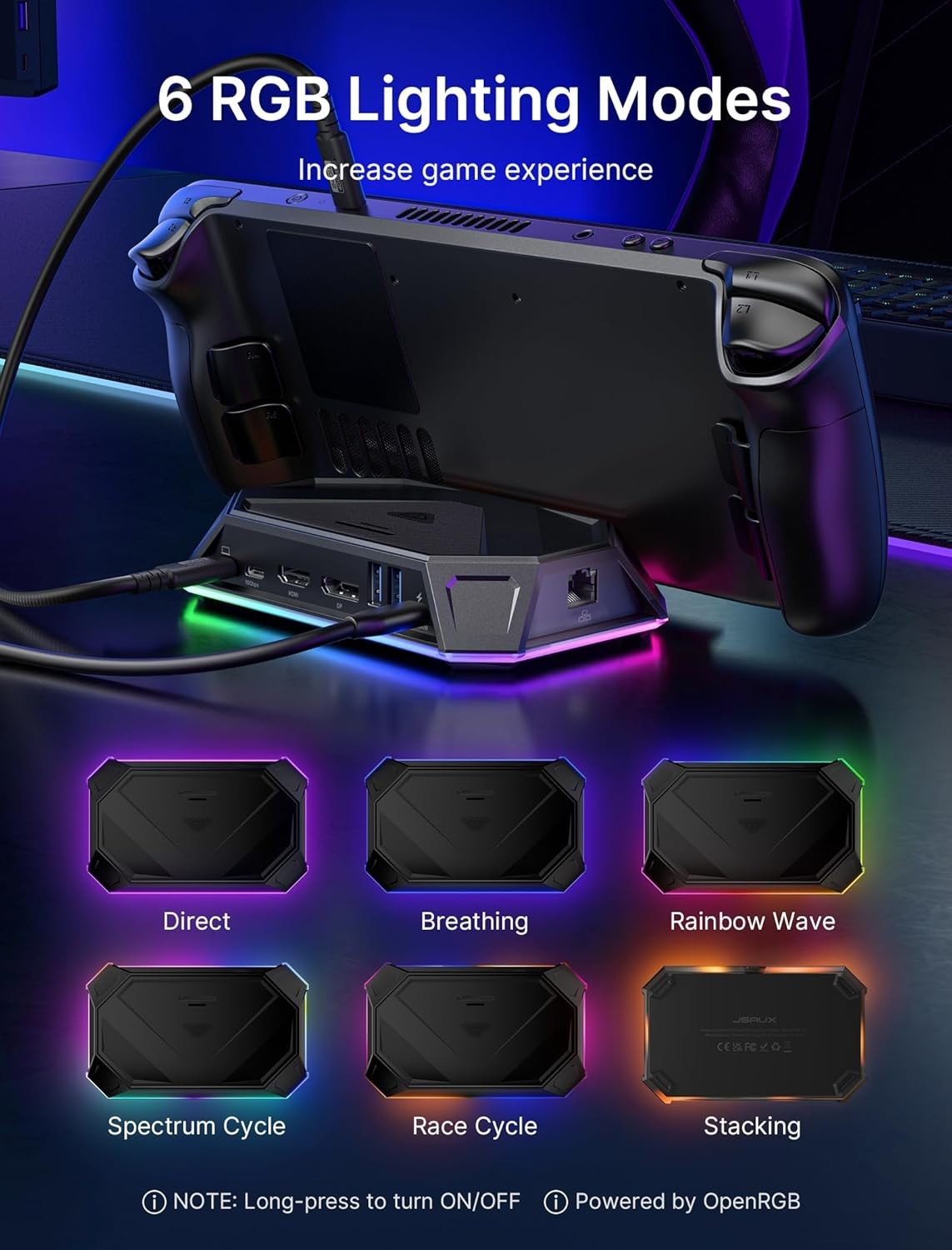 Steam Deck OLED/ROG Ally 12-in-1 RGB Dock, 4K@120Hz HDMI DP, 10Gbps USB