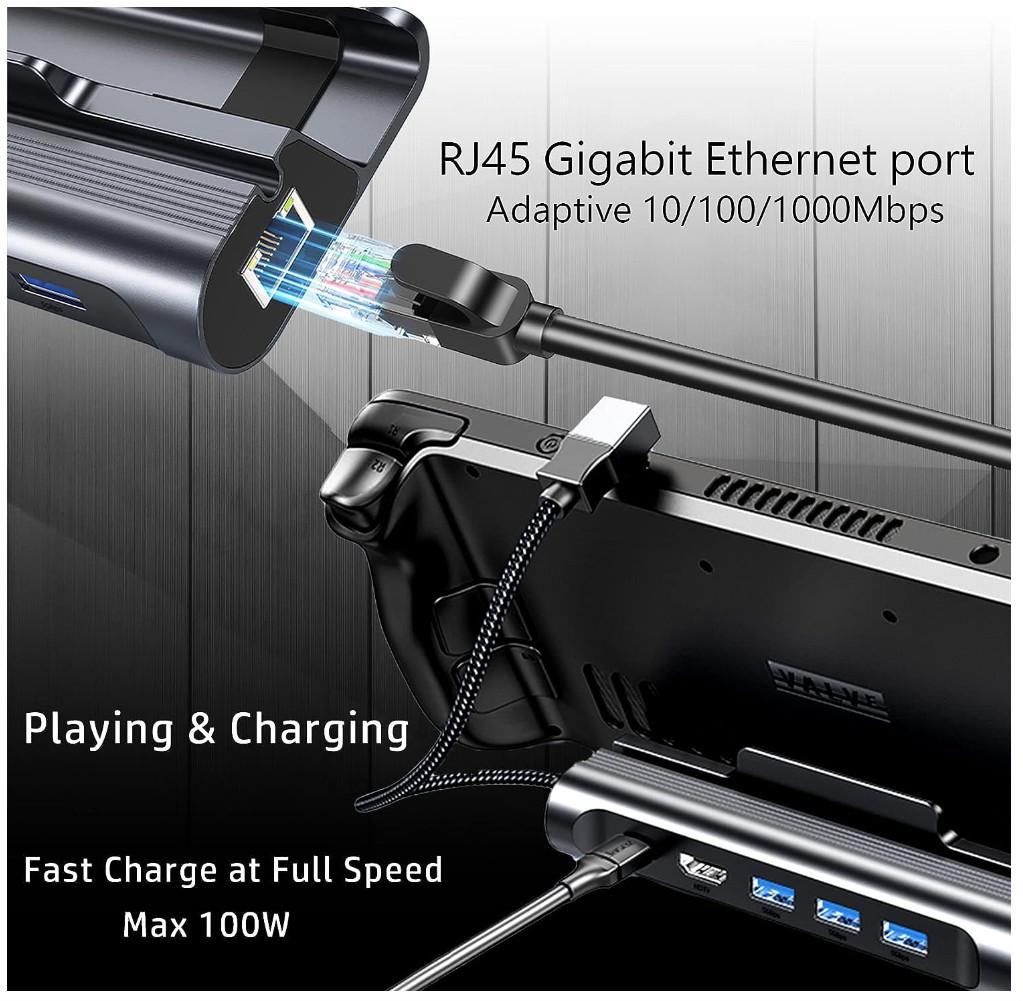 Steam Deck Dock 6-in-1 Steam Deck Docking Station Charger Dock HDMI 1000Mbps