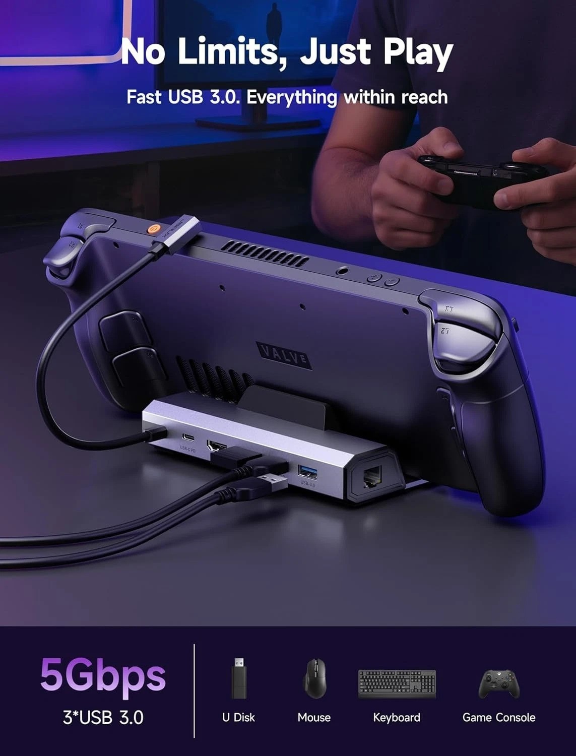 Compact 6-in-1 Steam Deck Dock with Gigabit Ethernet and Fast USB Charging