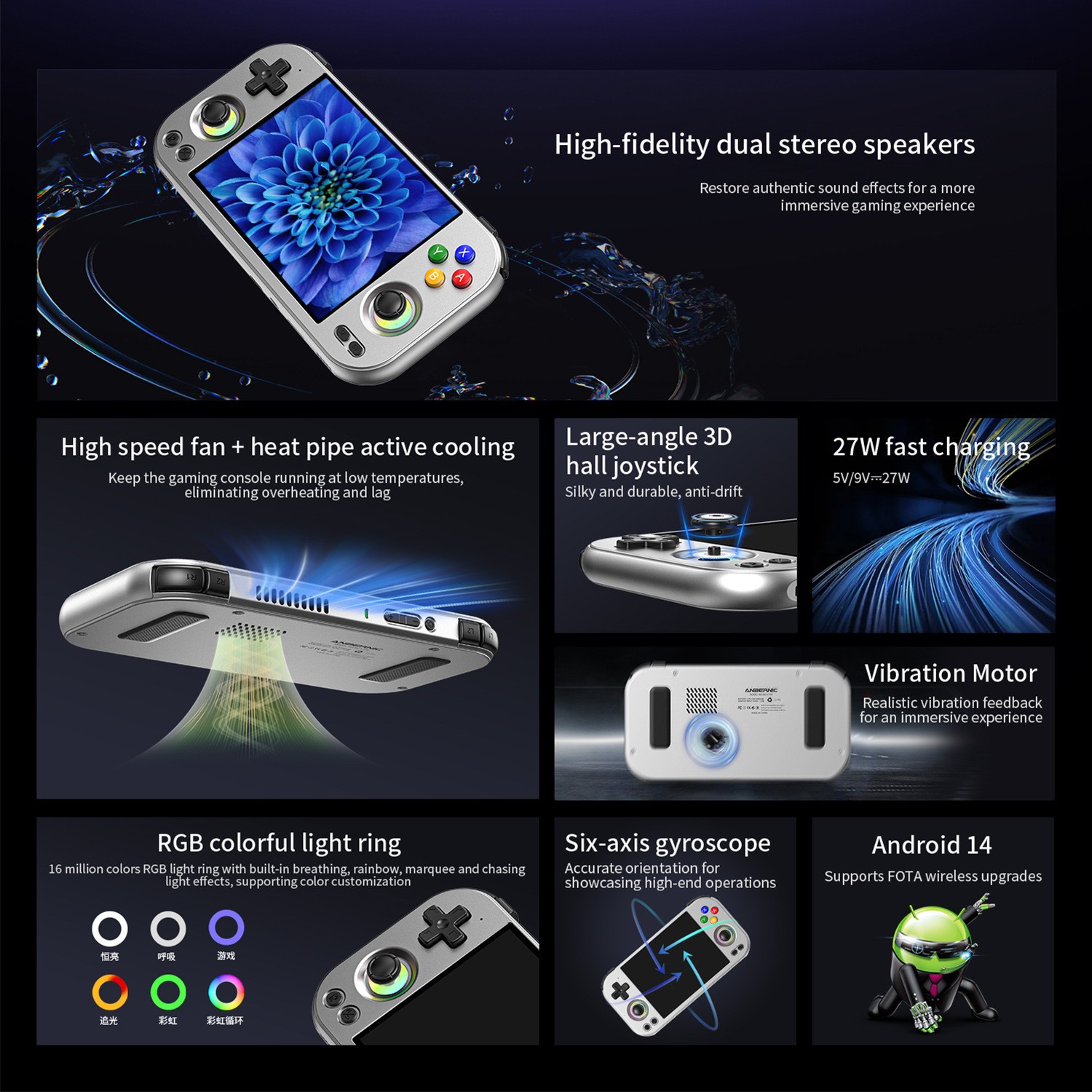 Anboli RG 477M Handheld Game Console 5300mAh Android 14 RG477M 4.7-inch