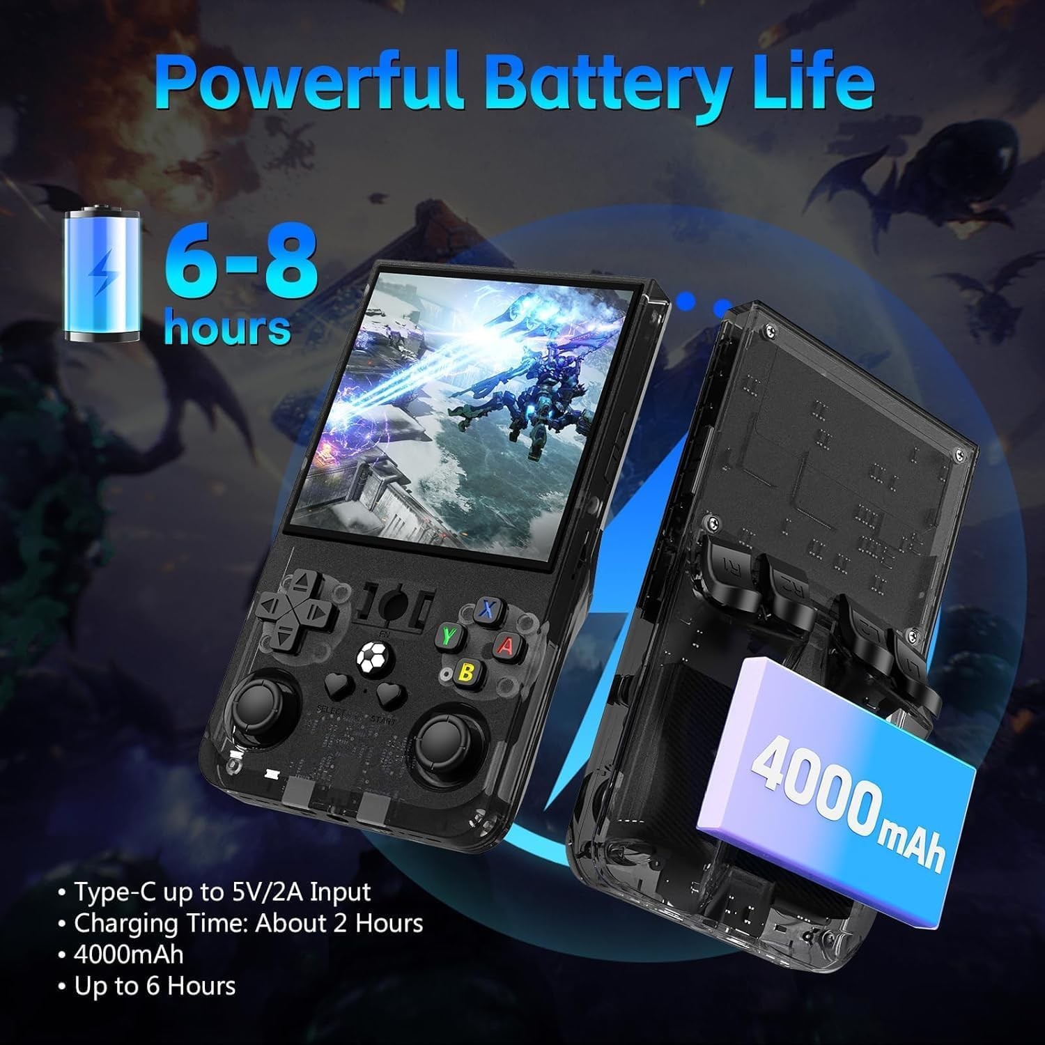 R36MAX Handheld Game Console, Retro Gaming Console with 4000mAh Battery 4.0”I…