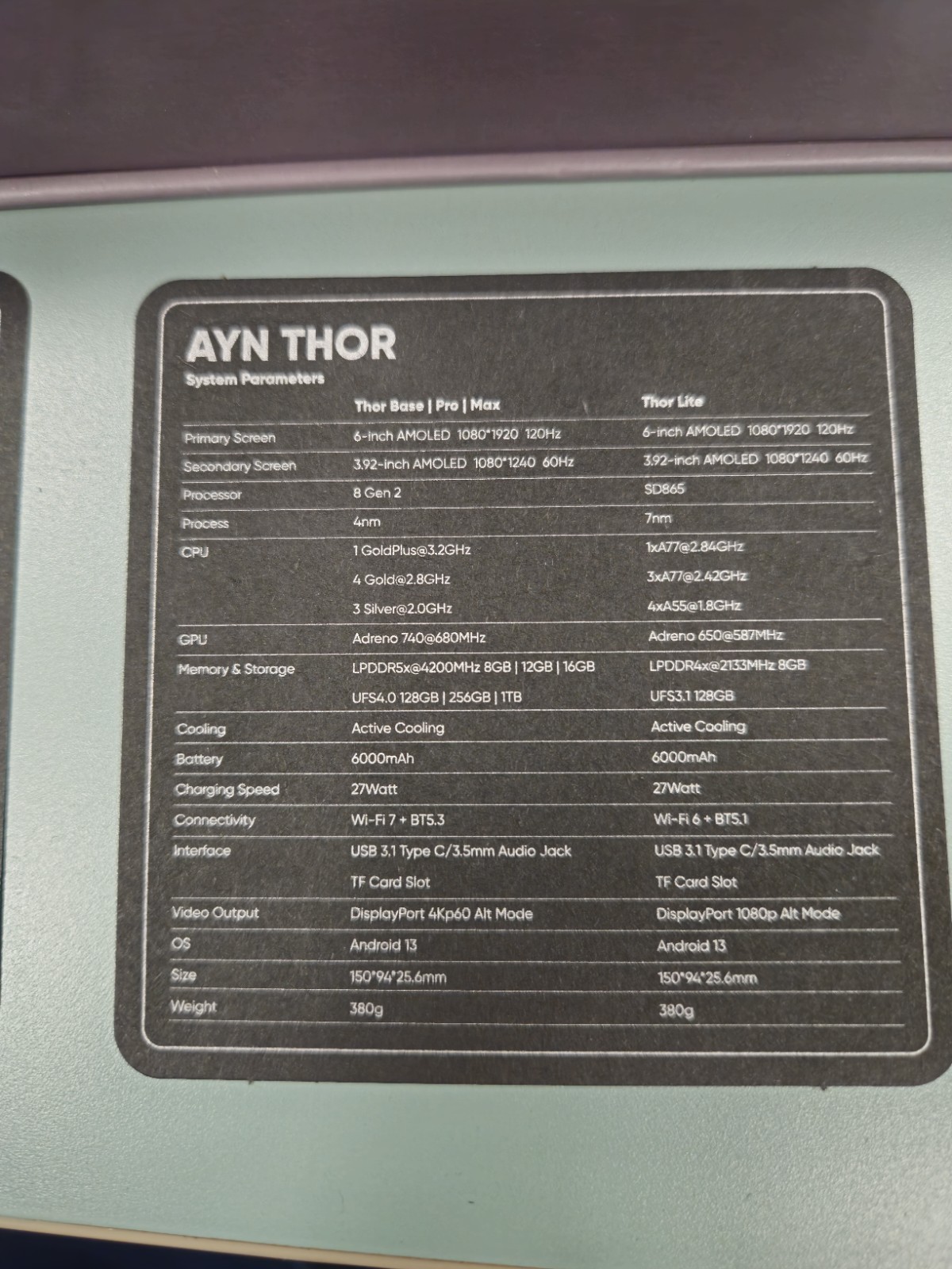 AYN Thor Max 16+1TB