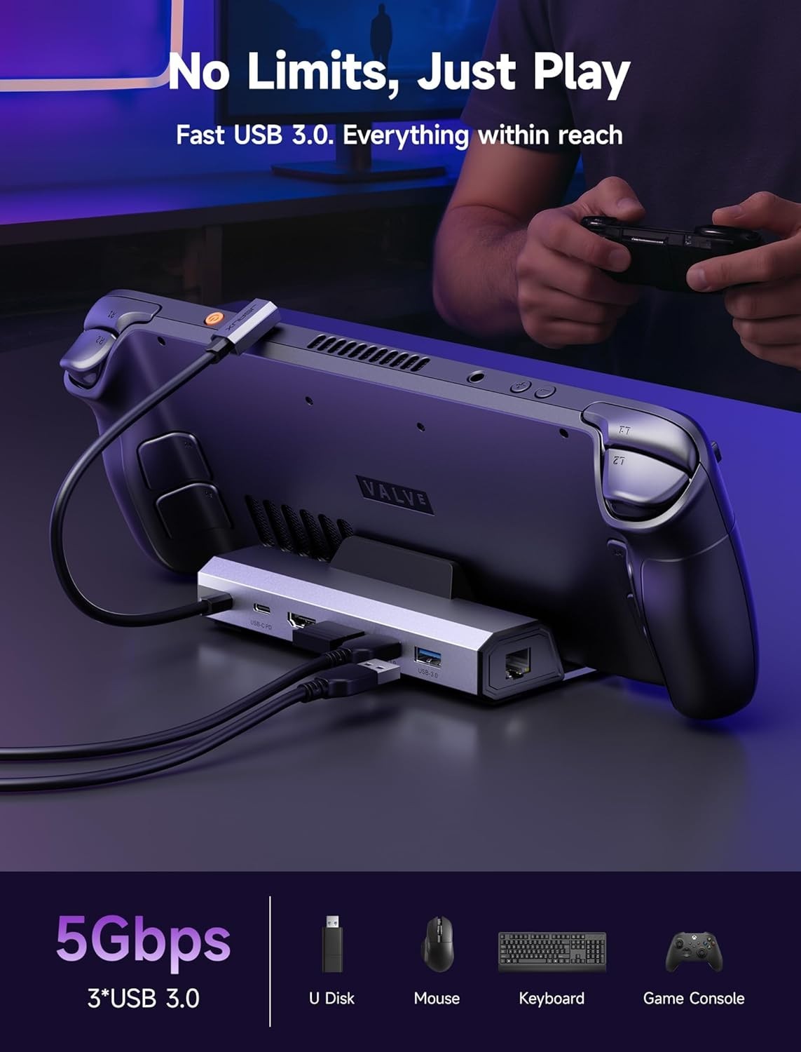 Universal 6-in-1 Dock for Steam Deck, ROG Ally X & Legion Go S – 100W Charge
