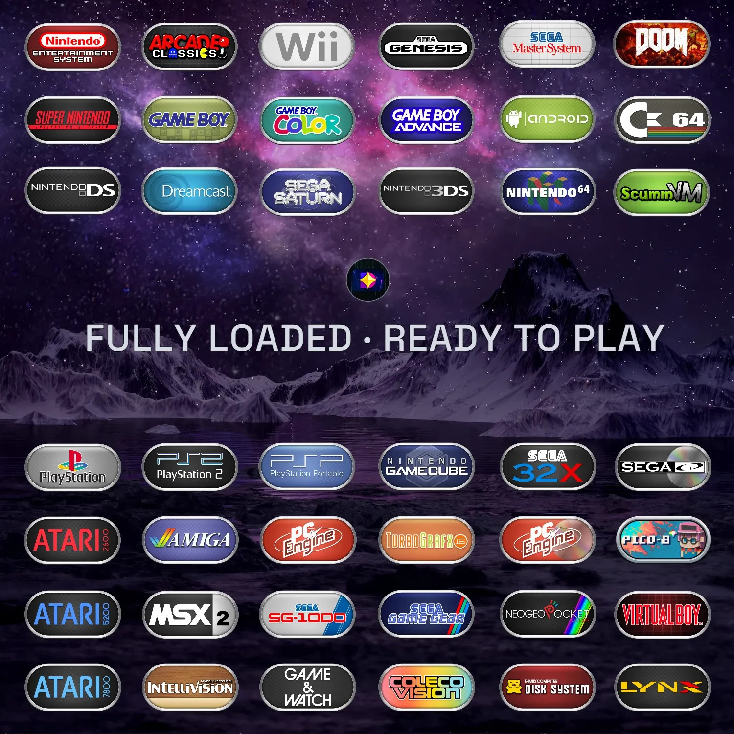 Retroid Pocket 6 Handheld Retrogaming Console