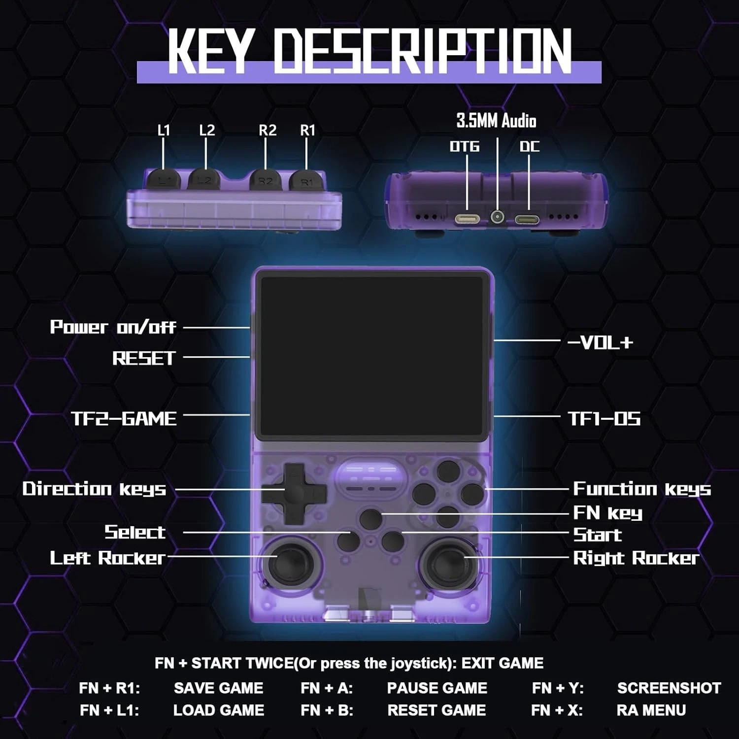 R36S R40S PRO Handheld Console 3.5 Inch IPS Screen Open Source Linux Portable