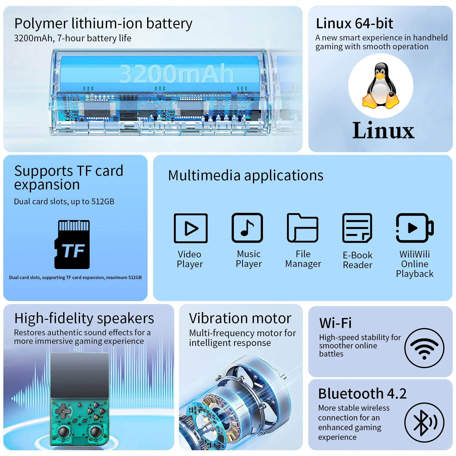 RG 35XXPRO 64 Bit Handheld Game Players 3.5» IPS Screen Linux System Video Game