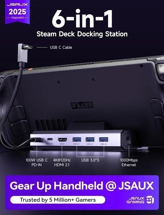 Compact 6-in-1 Steam Deck Dock with Gigabit Ethernet and Fast USB Charging