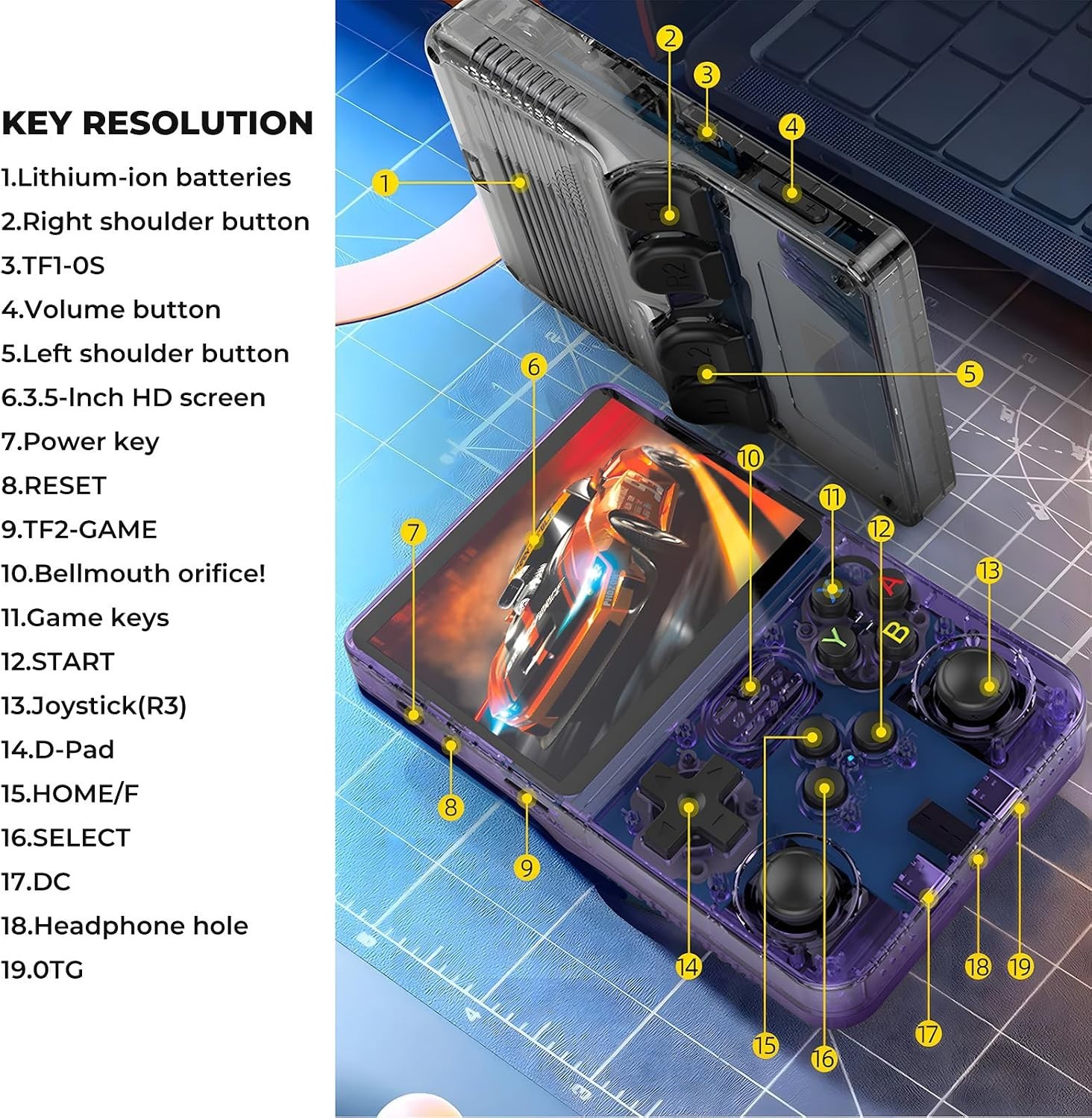Portable R36s Pro Game Console – 40,000+ Classic Games, Ergonomic 3.5in IPS