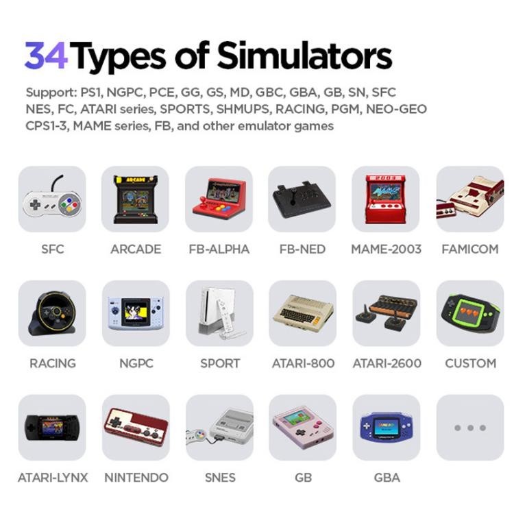 H5 5″ IPS Handheld Game Console RGB Retro Arcade Portable Game 64GB 128GB
