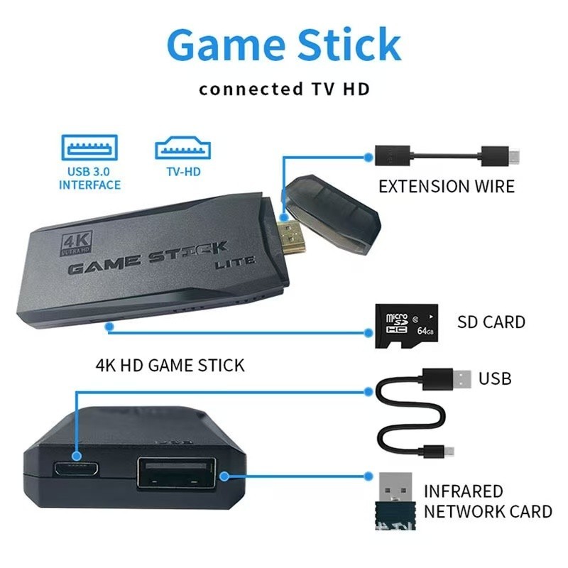 M9 Retro Game Stick, Retro Video Game Console 64GB with Built in 20000+ Retro