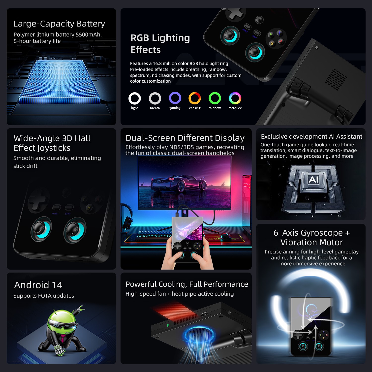 RG477V Handheld Game Console 4.7-inch D8300 RG 477V Android14 5500mAh
