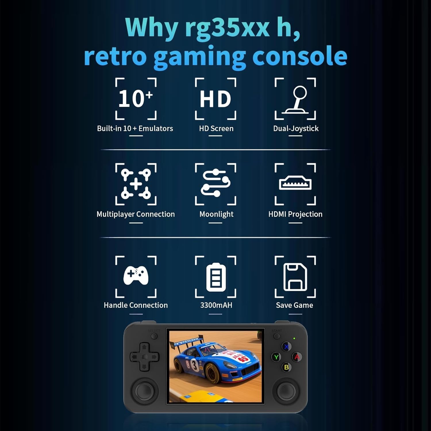 Anbernic Handheld Gaming Console – Dual Joystick, 3300mAh Battery & 64GB Storage