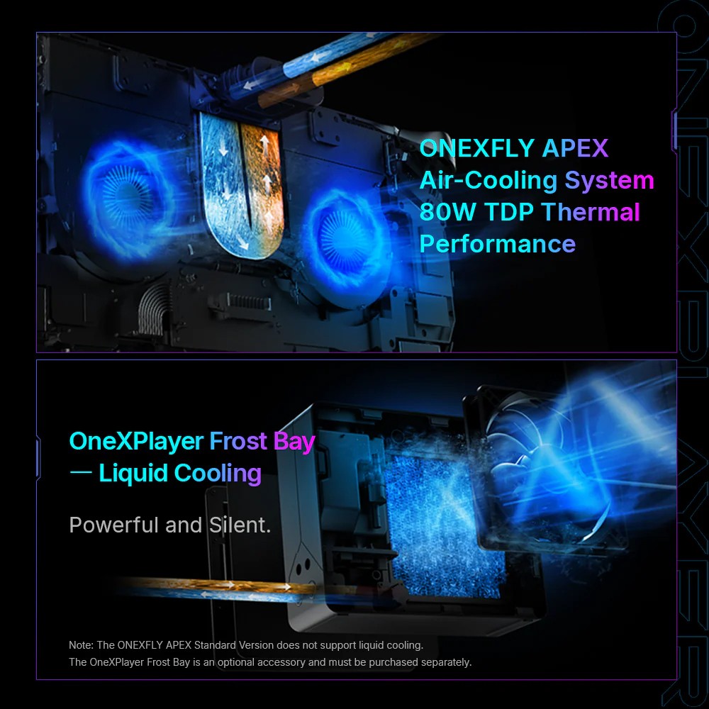 OneXPlayer Apex Gaming Console AMD AI MAX+ 395 8″ Handheld Windows PC 48GB +1TB