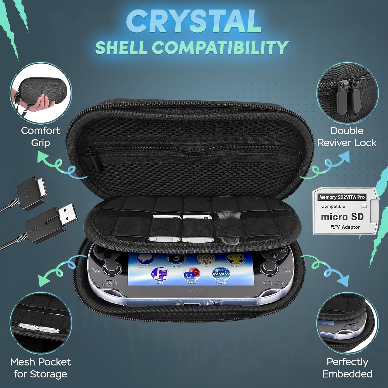 Comprehensive PS Vita 4-in-1 Protection Kit: Case, Chargers & Storage Solution