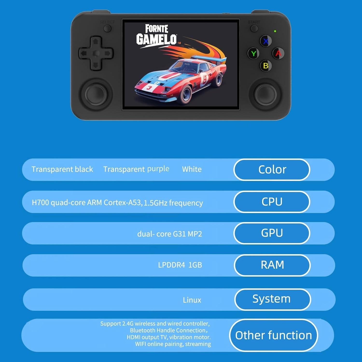 Retro Handheld Gaming Console 64G TF Dual Joystick 3.5-inch HD Screen