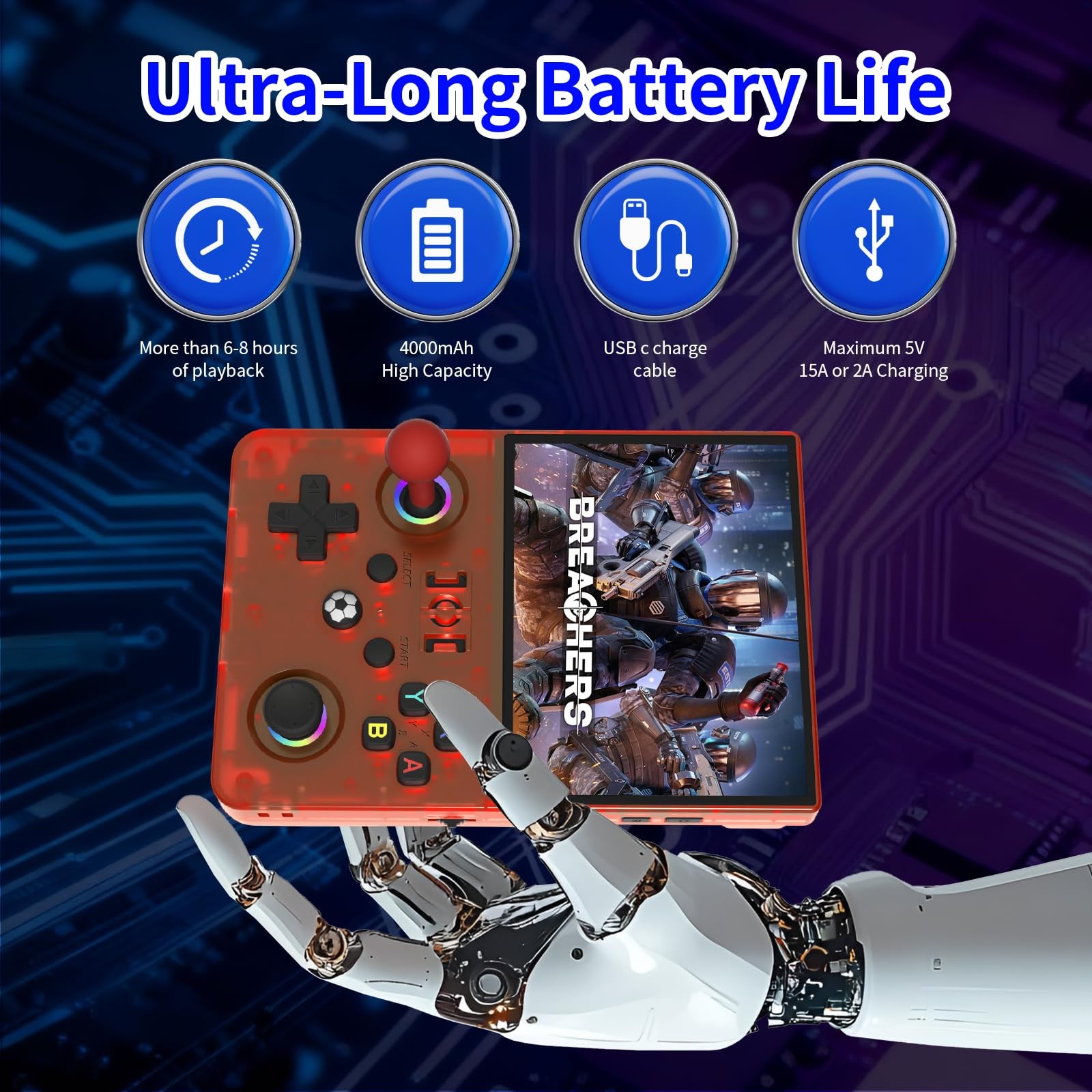 Newest R36MAX Ⅱ 4.5 Inch Retro Handheld Game Console,1024×768 IPS HD Screen,1…
