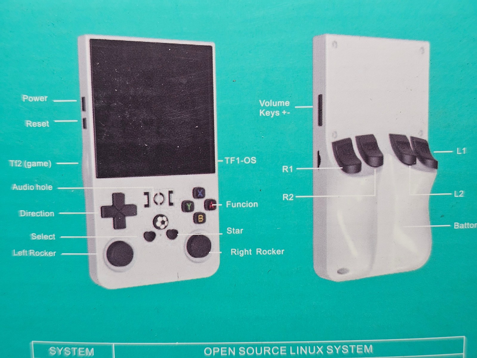 Open Source Hand Held Game Console R36Max – Transparent Blue – 4″ Screen – New!