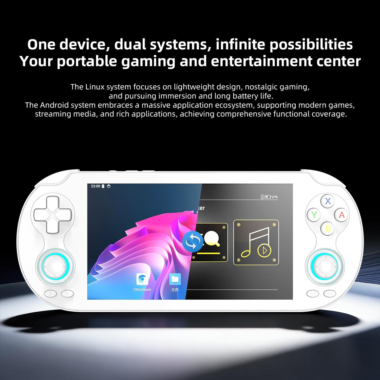 Ayhgicxt RG VITA Pro Retro Handheld Game Console RG VITA Pro RK3576 Dual OS Andr