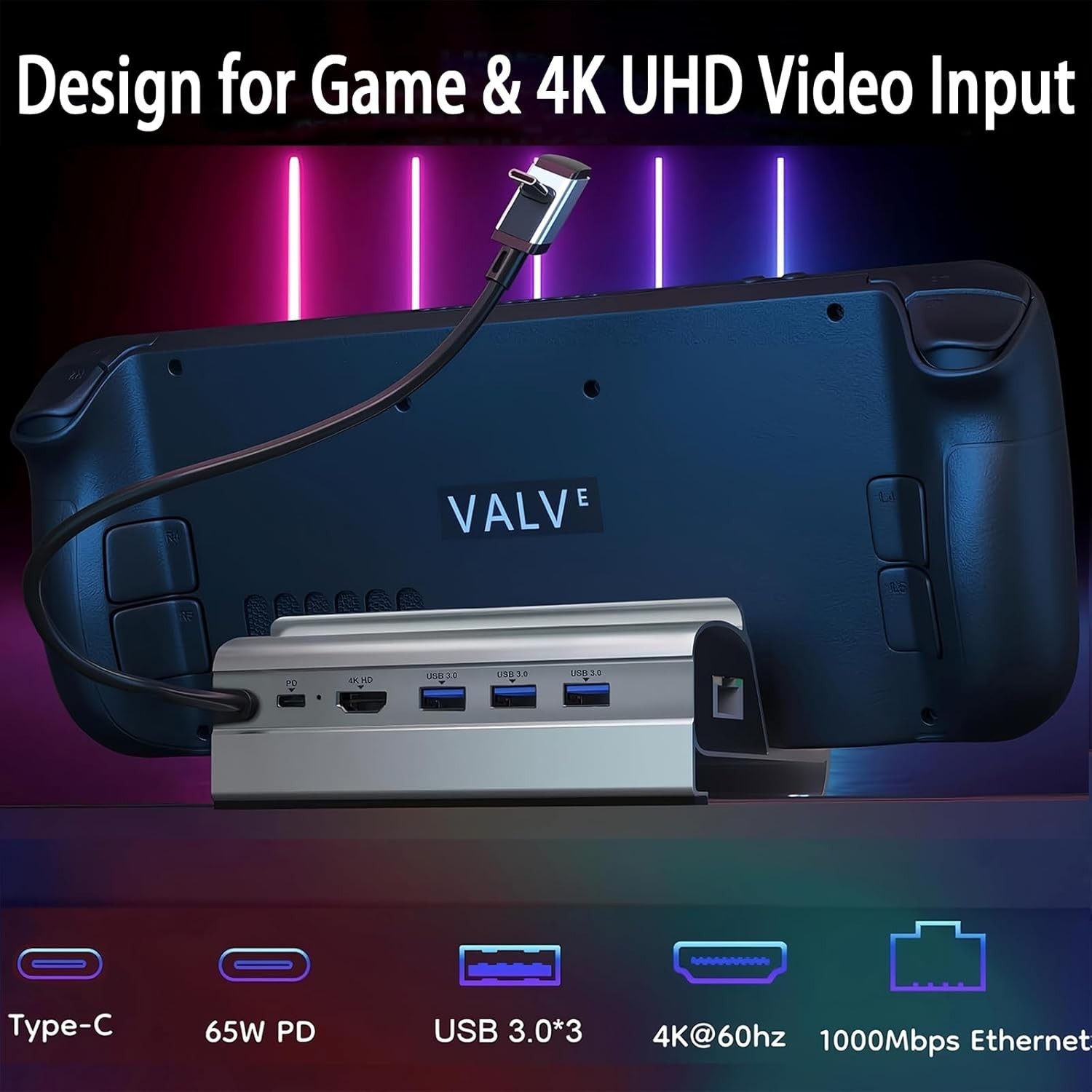 6-in-1 Docking Station for Steam Deck – 4K@60Hz HDMI, Gigabit Ethernet & More