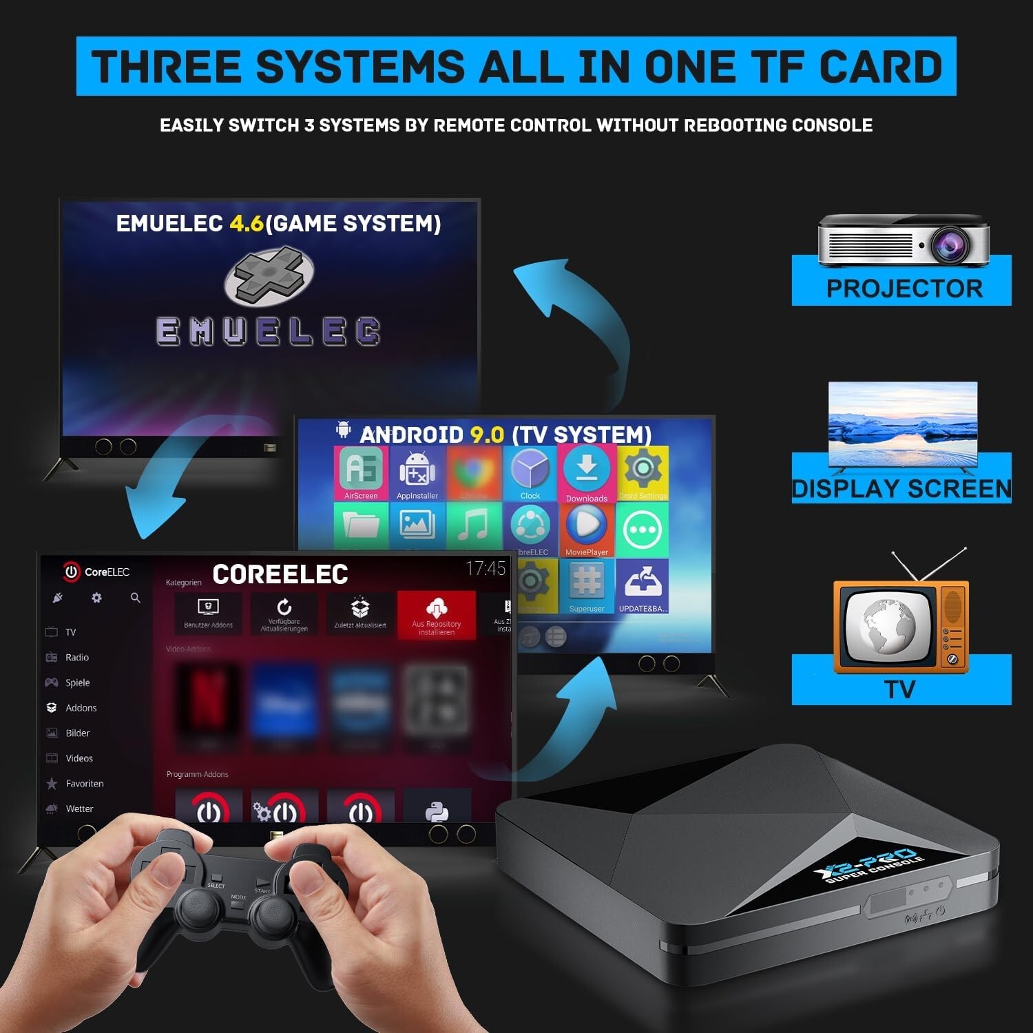 Super Console X2 PRO Retro Video Game Console Android, TV with 100,000+Games