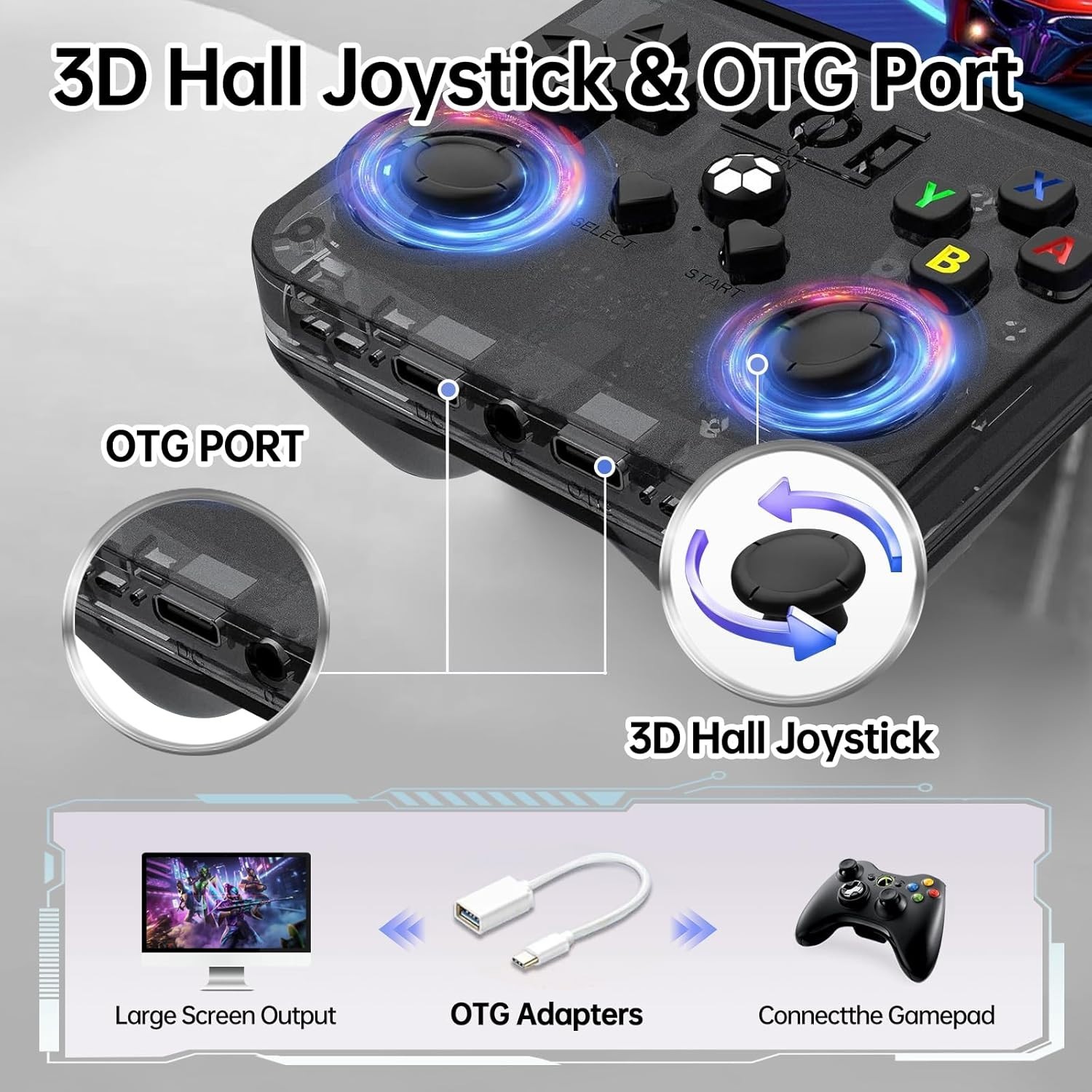 Ergonomic R36MAX Retro Console with 22,000+ Games – 4″ Screen, Linux System