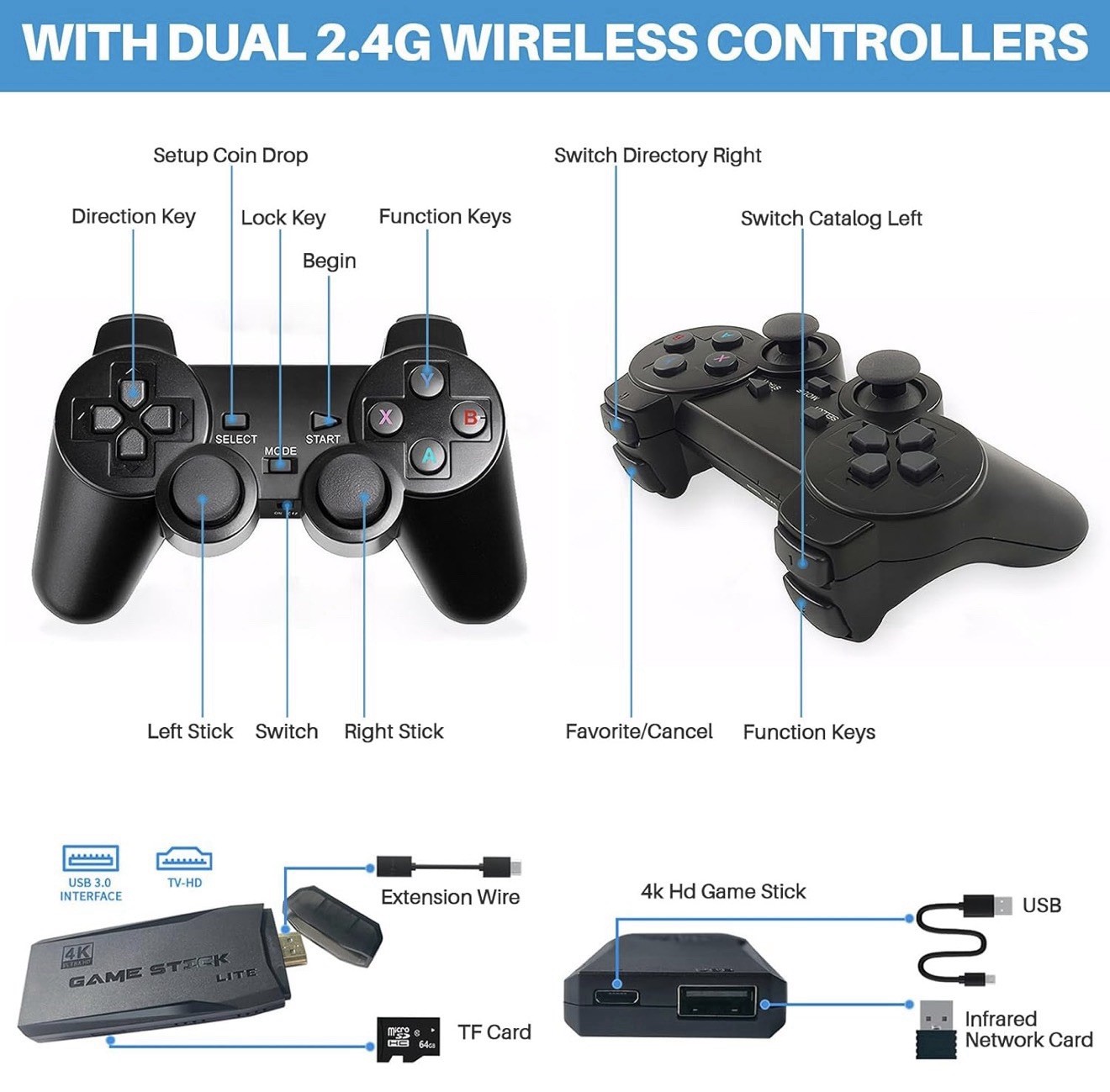 2026 Newest Retro Game Console, 20000+Games Wireless Home Video Game Console …