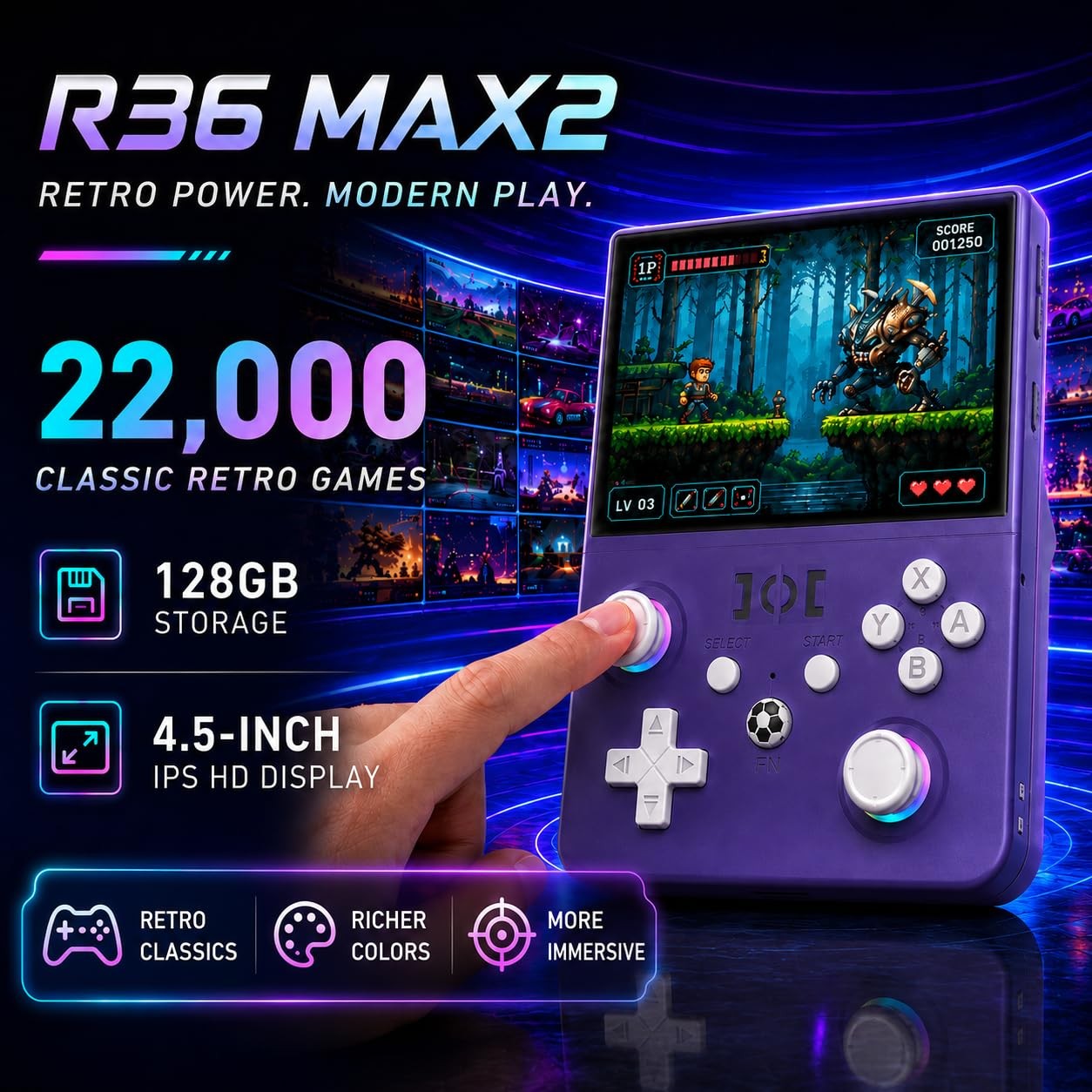 Zvtacix R36MAX2 Retro Handheld Game Console, 4.5-Inch 1024×768 IPS Screen, 12…