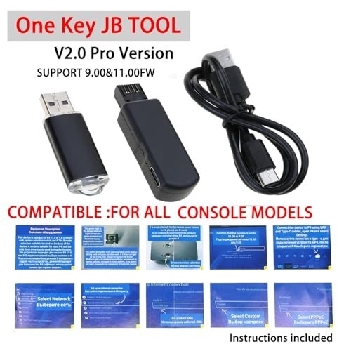 Game Console USB Adapter Dongle & Ethernet Cable Tool Set for P4 9.0-11.0