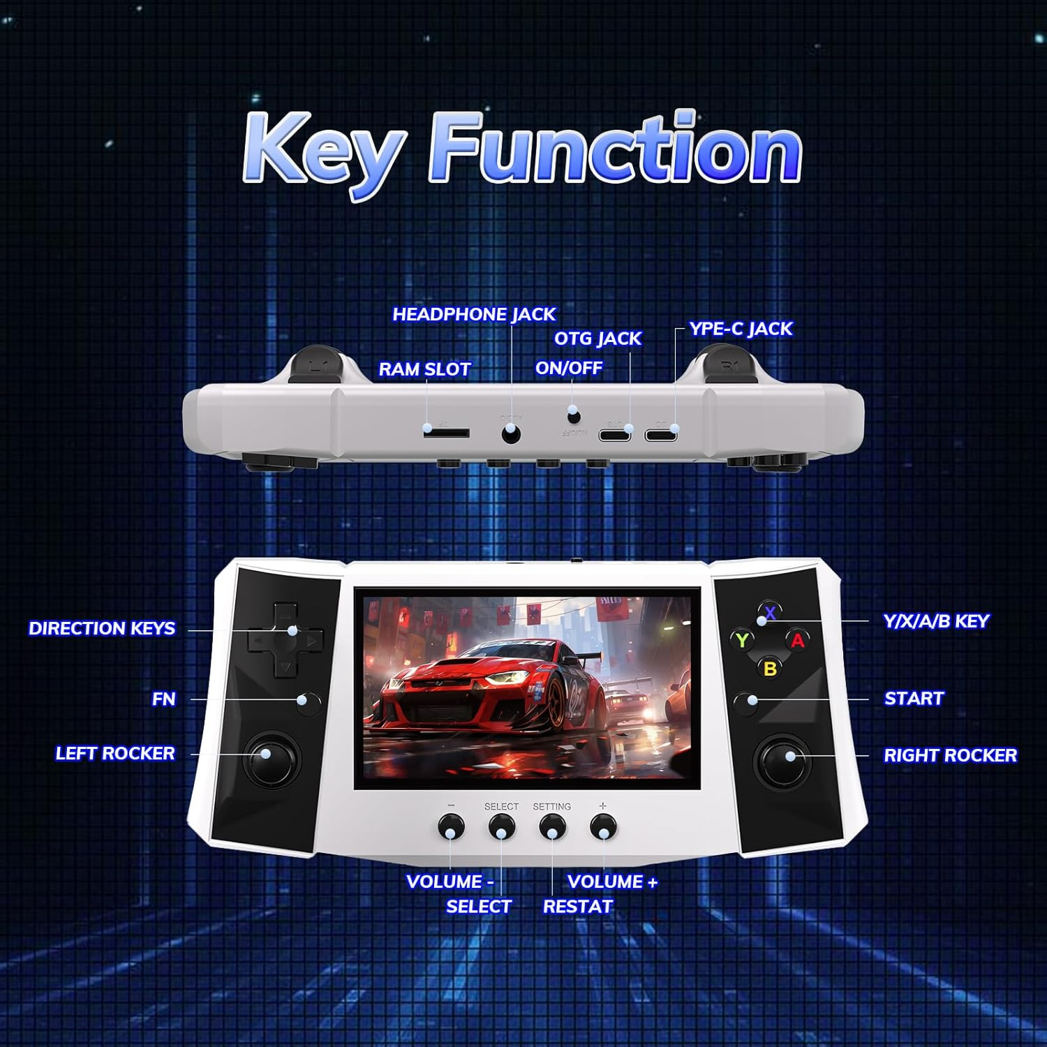 R50 Ultra 50000 in 1 Handheld Game Console, 4.5 Inch IPS Screen Retro Gaming Con