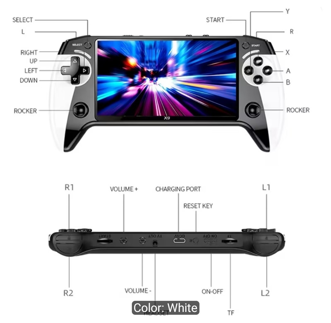 X9 5.5″ Screen Retro Handheld Game Console, HDMI USB TV Output White/Black