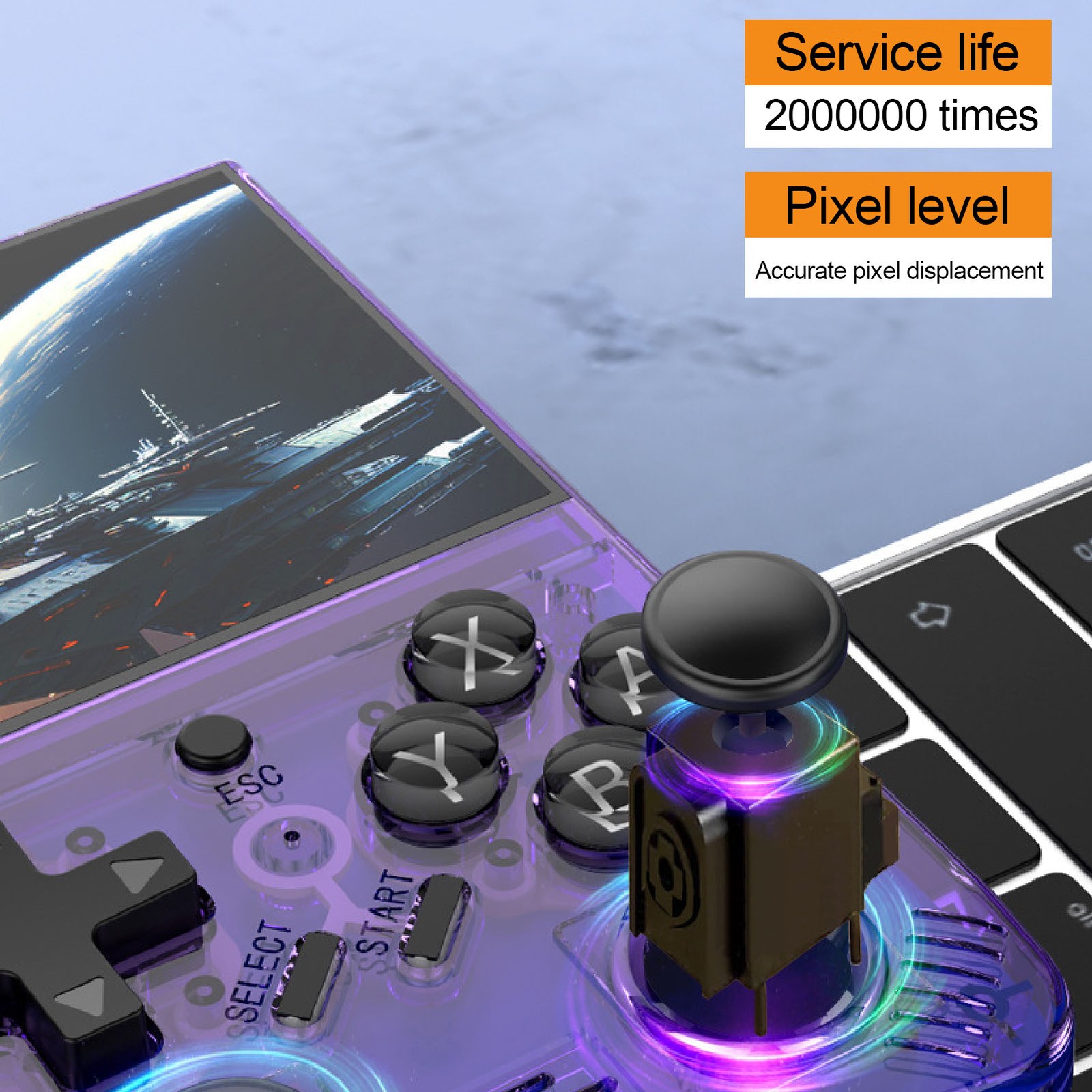 Handheld Game Console 3.5in IPS LCD Display 4 Core 1.5 GHZ Pocket Gaming Co KYWF